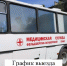 мобильный ФАП - Каменские новости